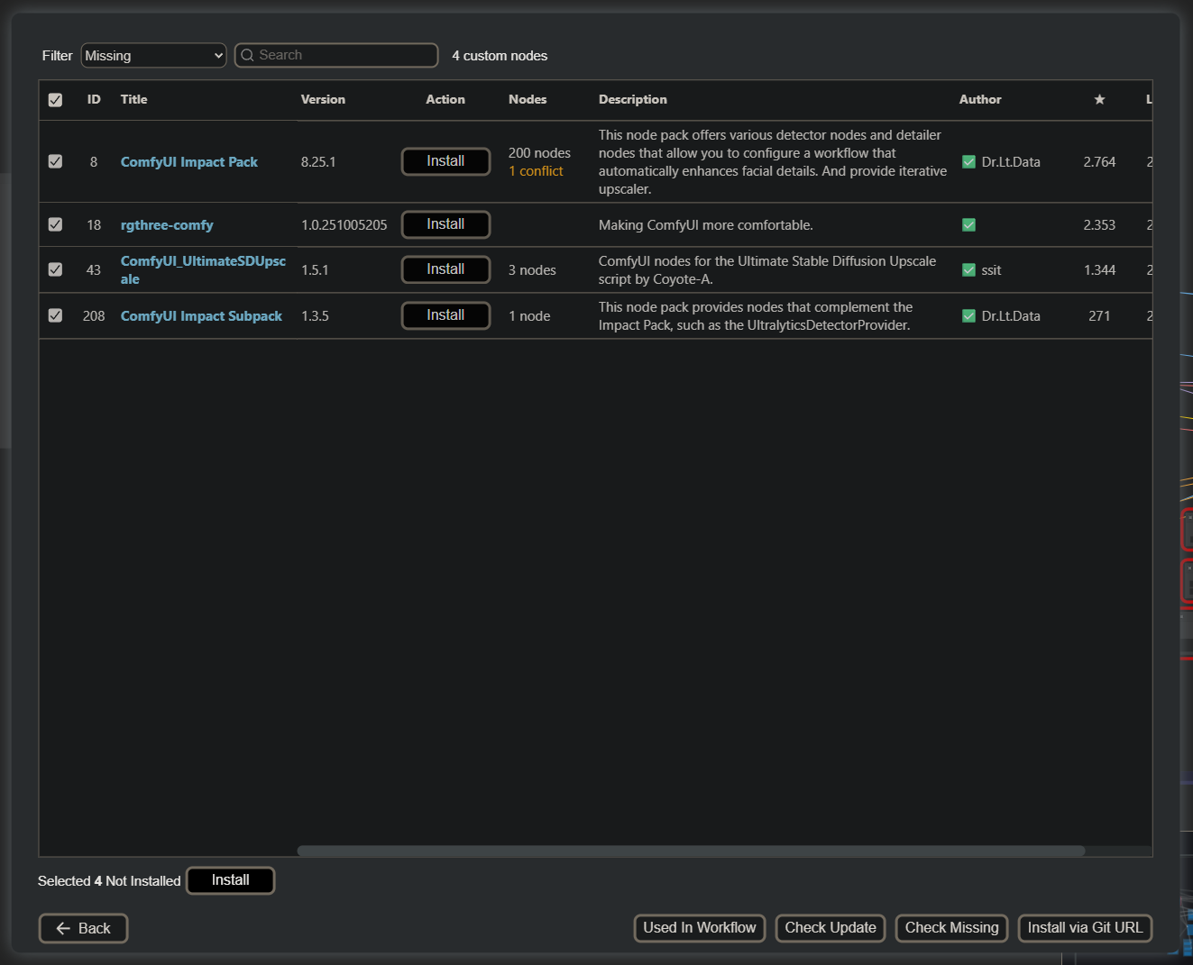 Selected Missing Nodes